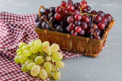 Do grapes cause belly fat?